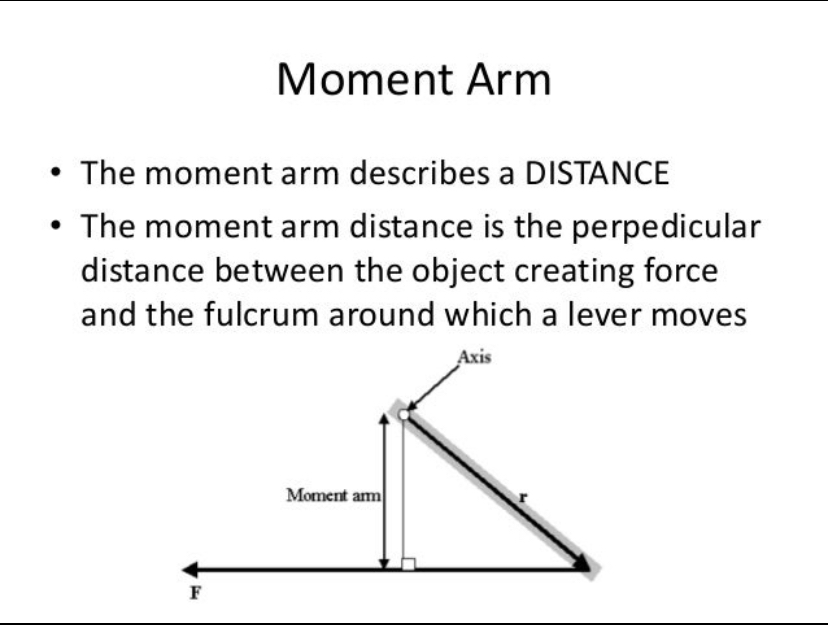 Defining Moment Arms